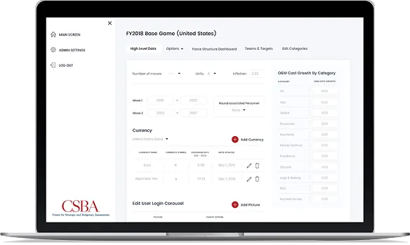 CSBA
